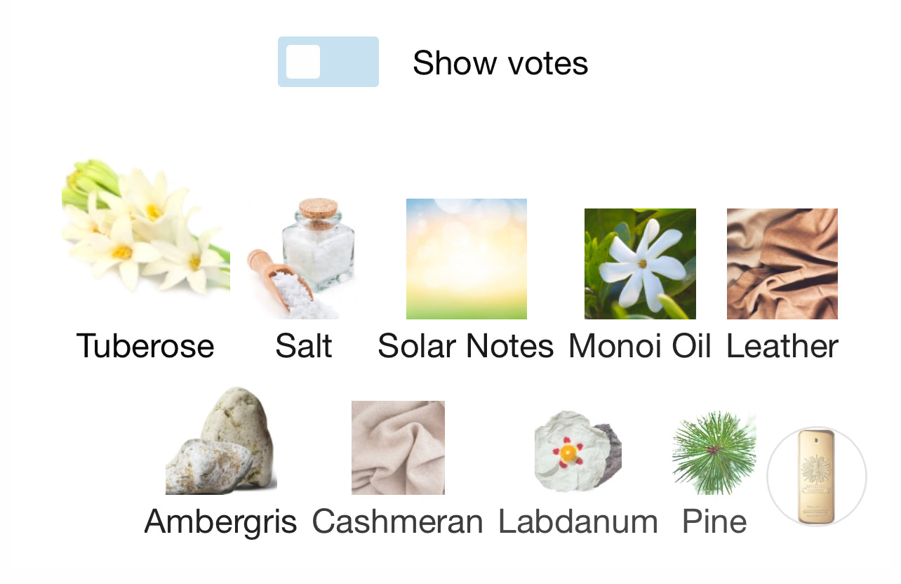 Paco Rabanne 1 Million Parfum