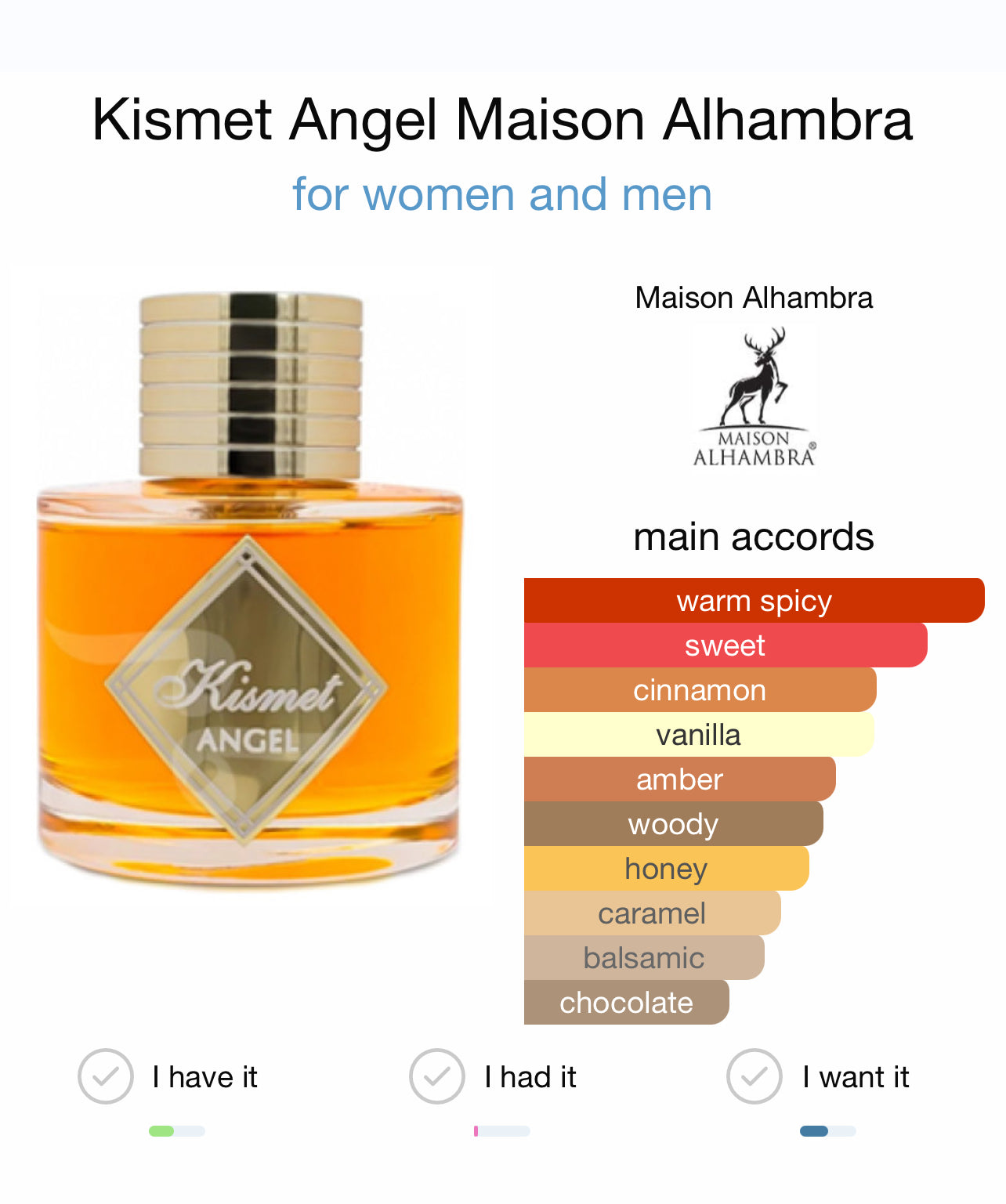 Maison Alhambra Kismet Angel
