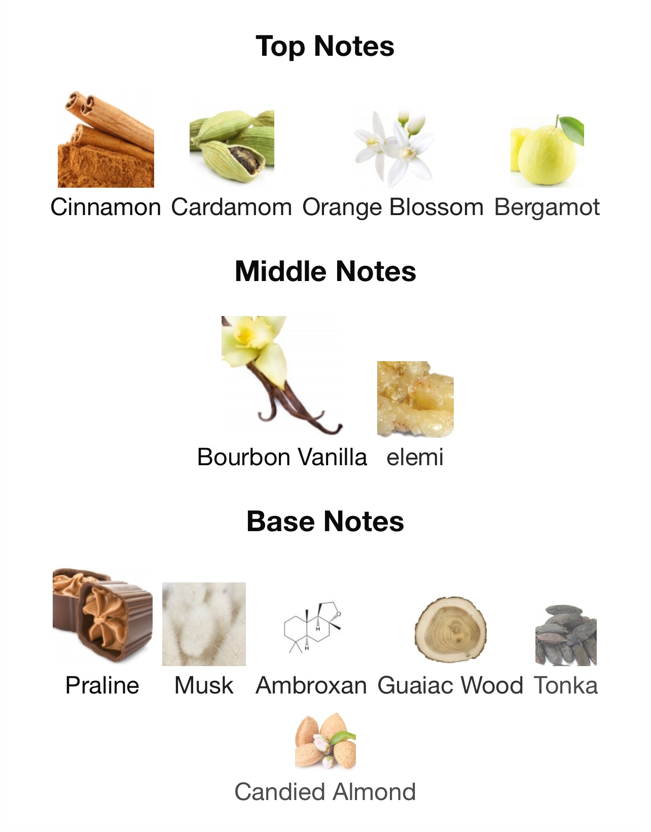 Parfums de Marly Althair