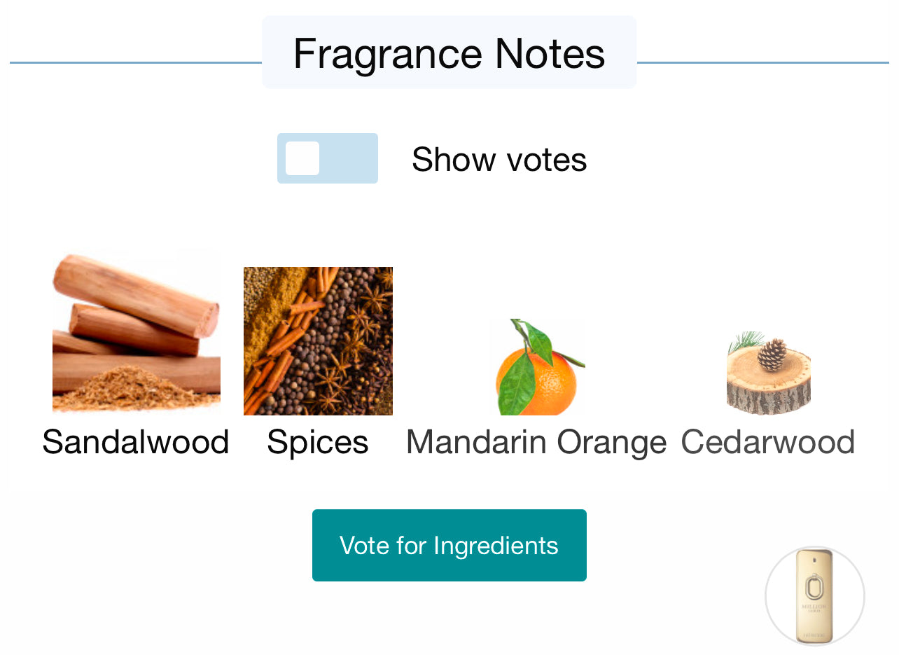 Paco Rabanne Million Gold