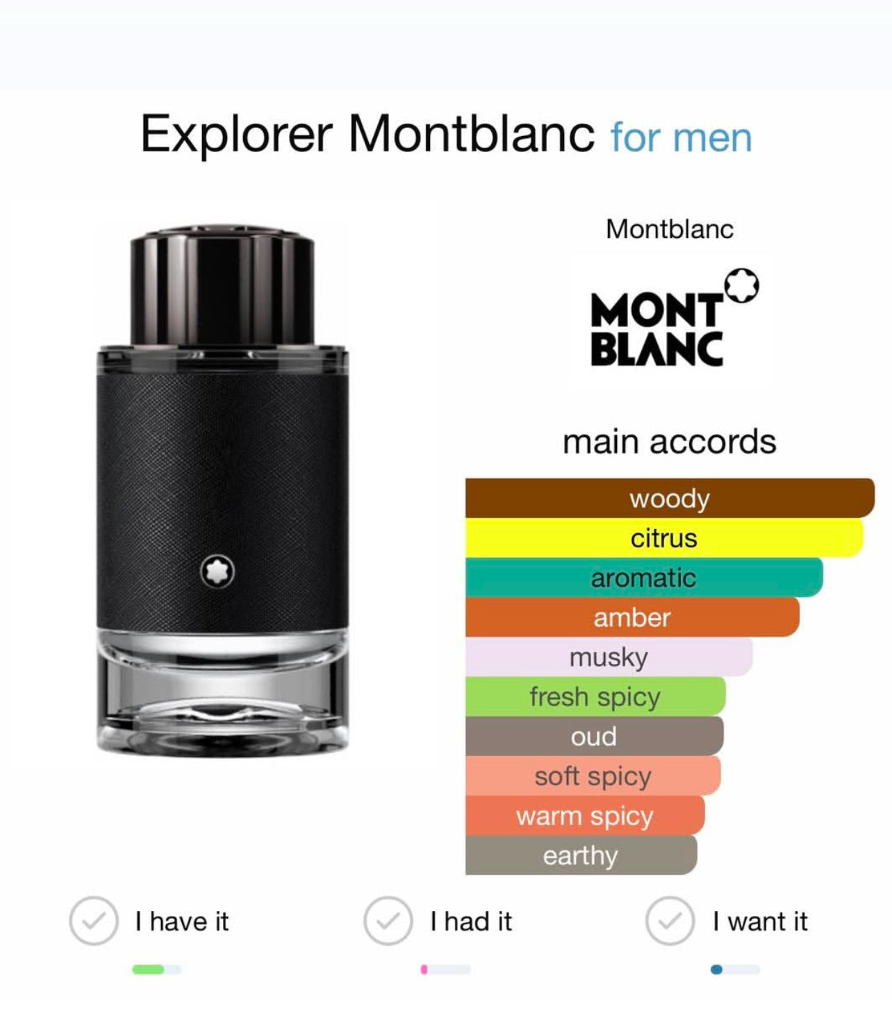 Montblanc Explorer