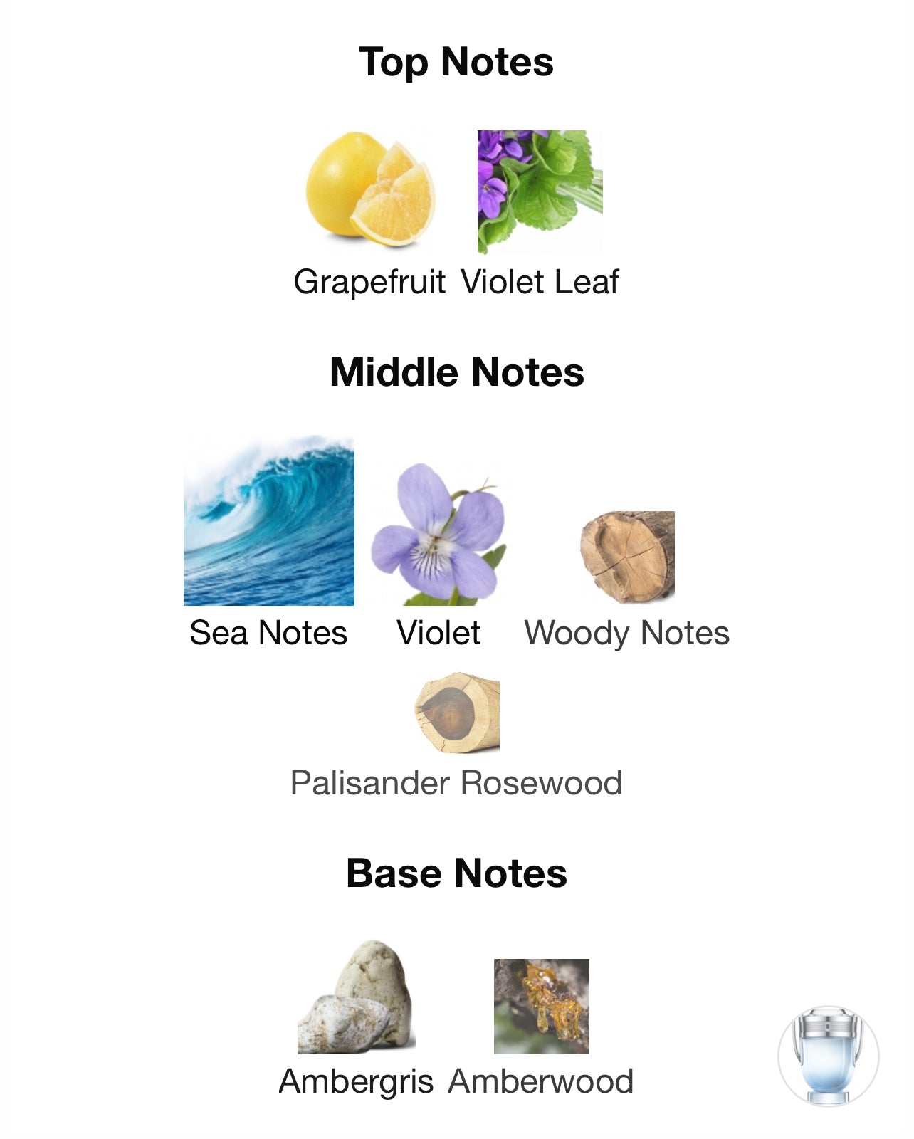 Paco Rabanne Invictus Aqua 2018