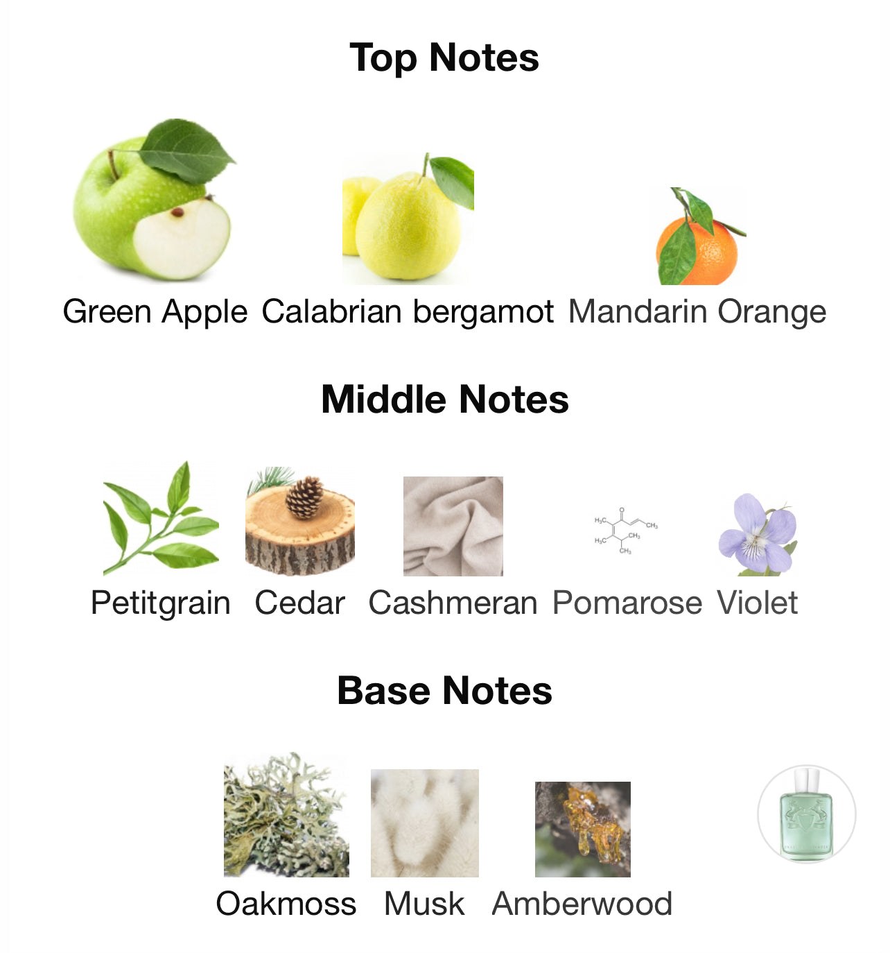 Parfums de Marly Greenley