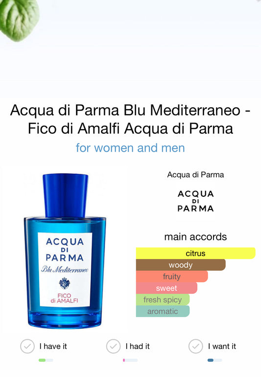 Acqua di Parma Fico di Amalfi