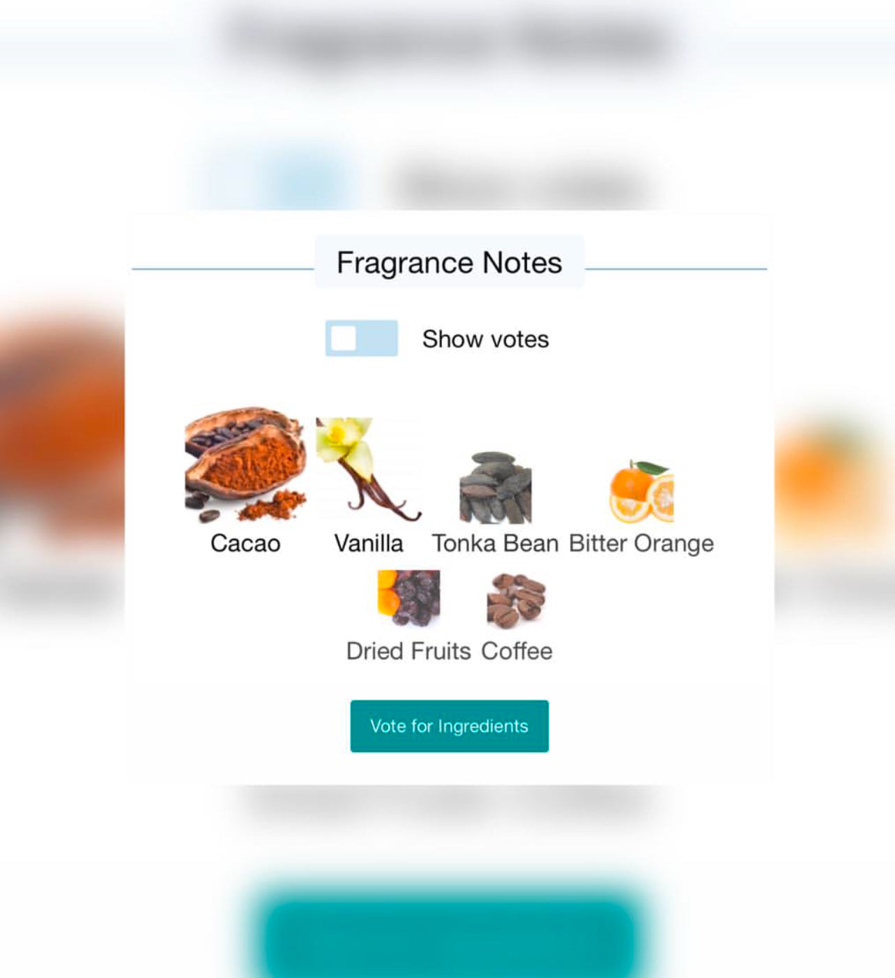 Montale Chocolate Greedy