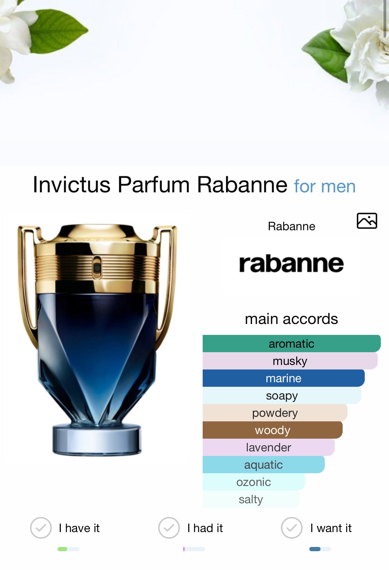 Paco Rabanne Invictus Parfum
