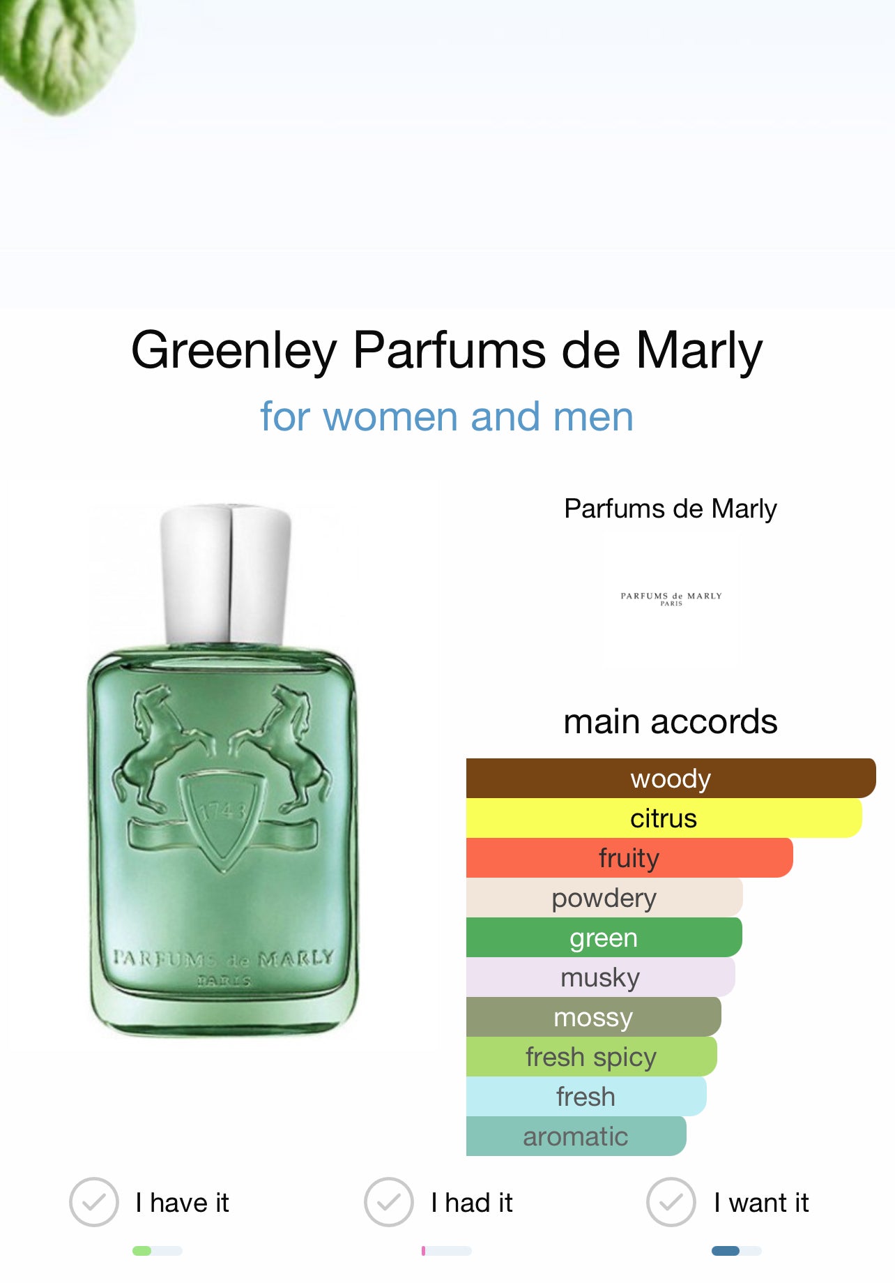 Parfums de Marly Greenley