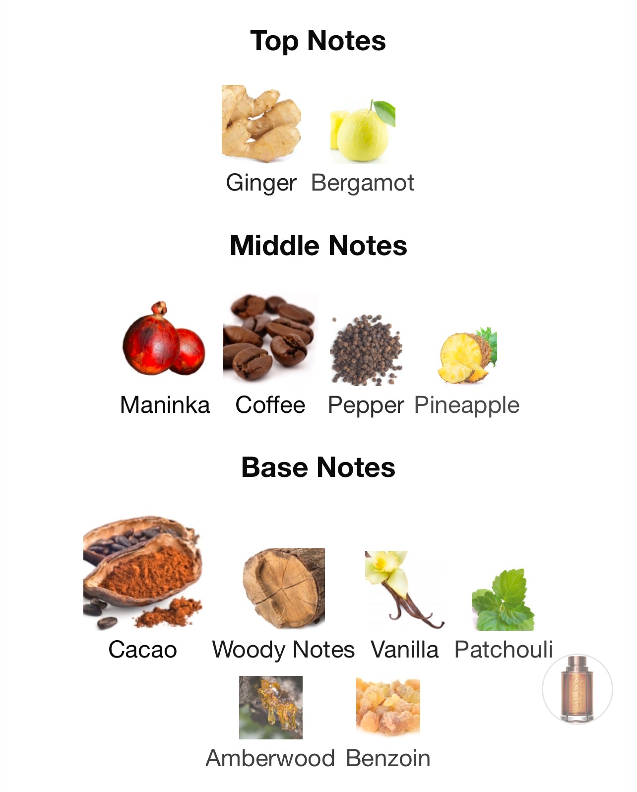 Boss The Scent Private Accord