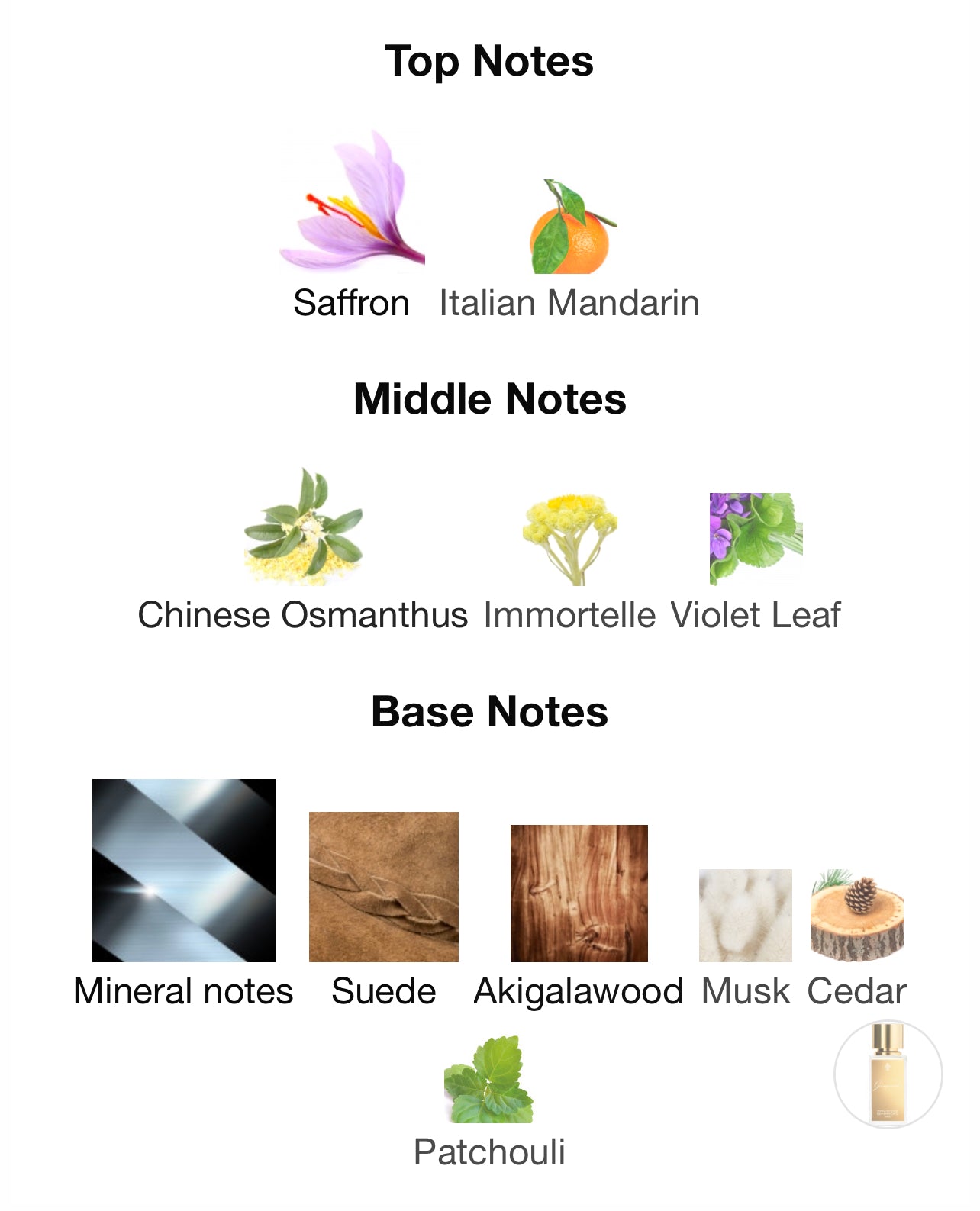 Marc-Antoine Barrois Ganymede