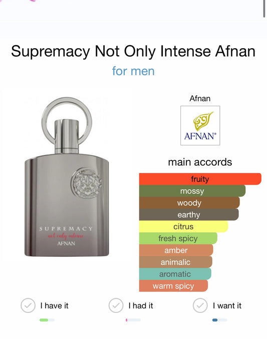 Afnan Supremacy Not Only Intense