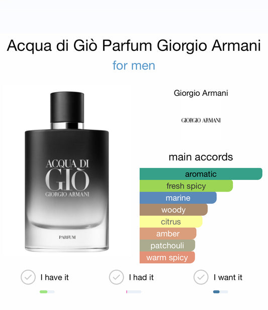 Armani Acqua Di Gio Parfum