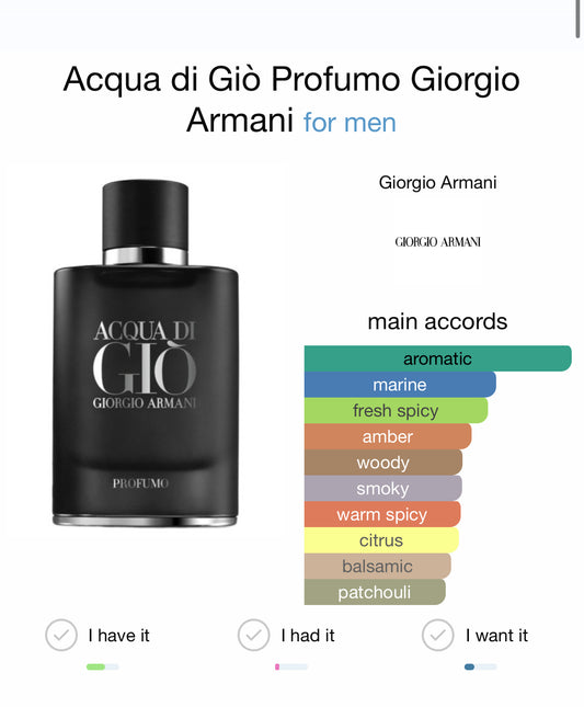 Armani Acqua Di Gio Profumo
