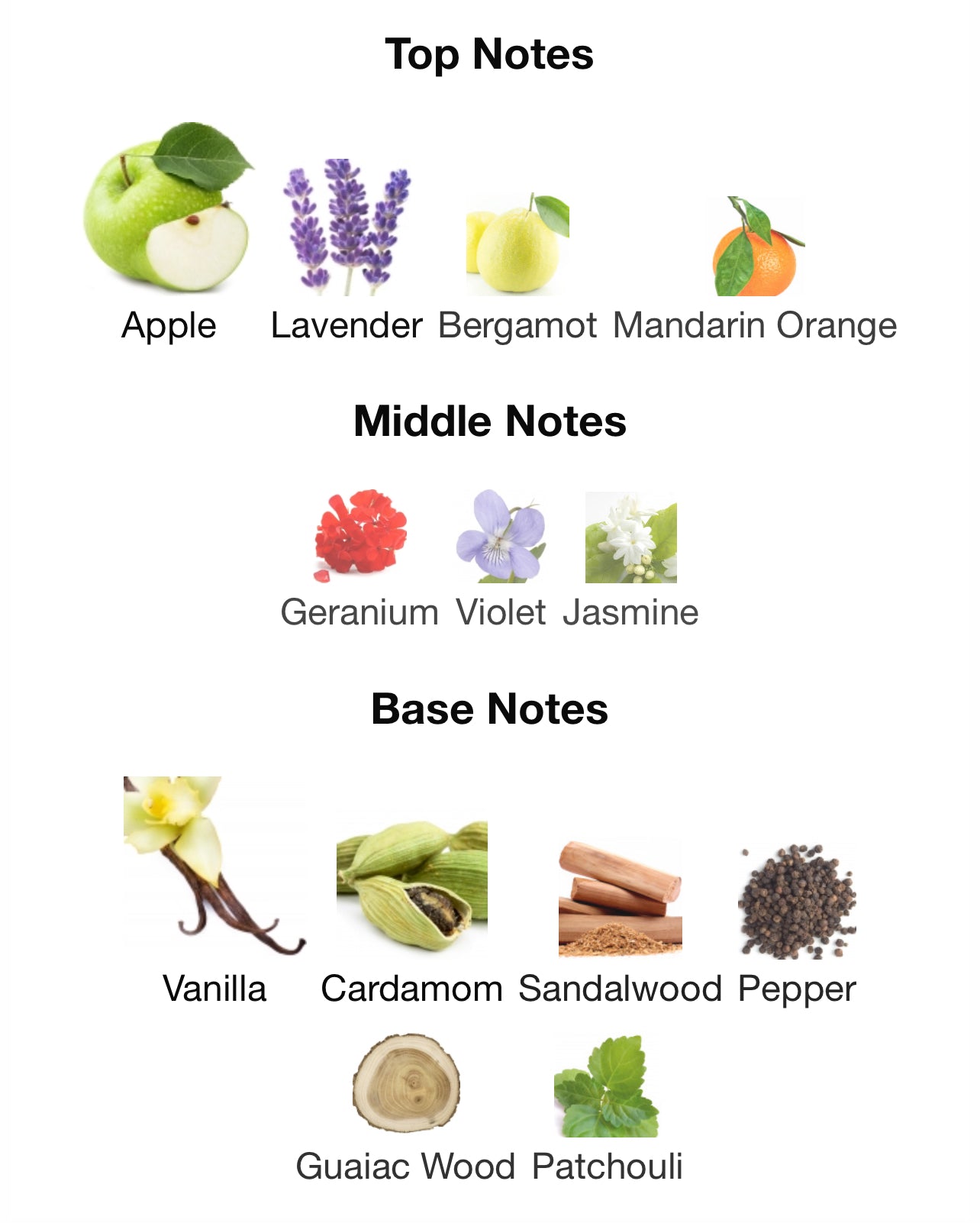 Parfums De Marly Layton