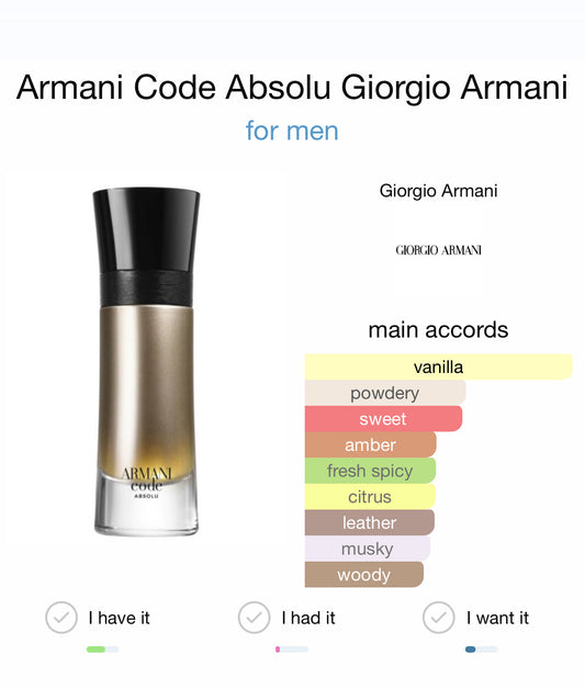 Armani Code Absolu