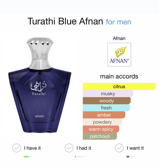 Afnan Turathi Blue