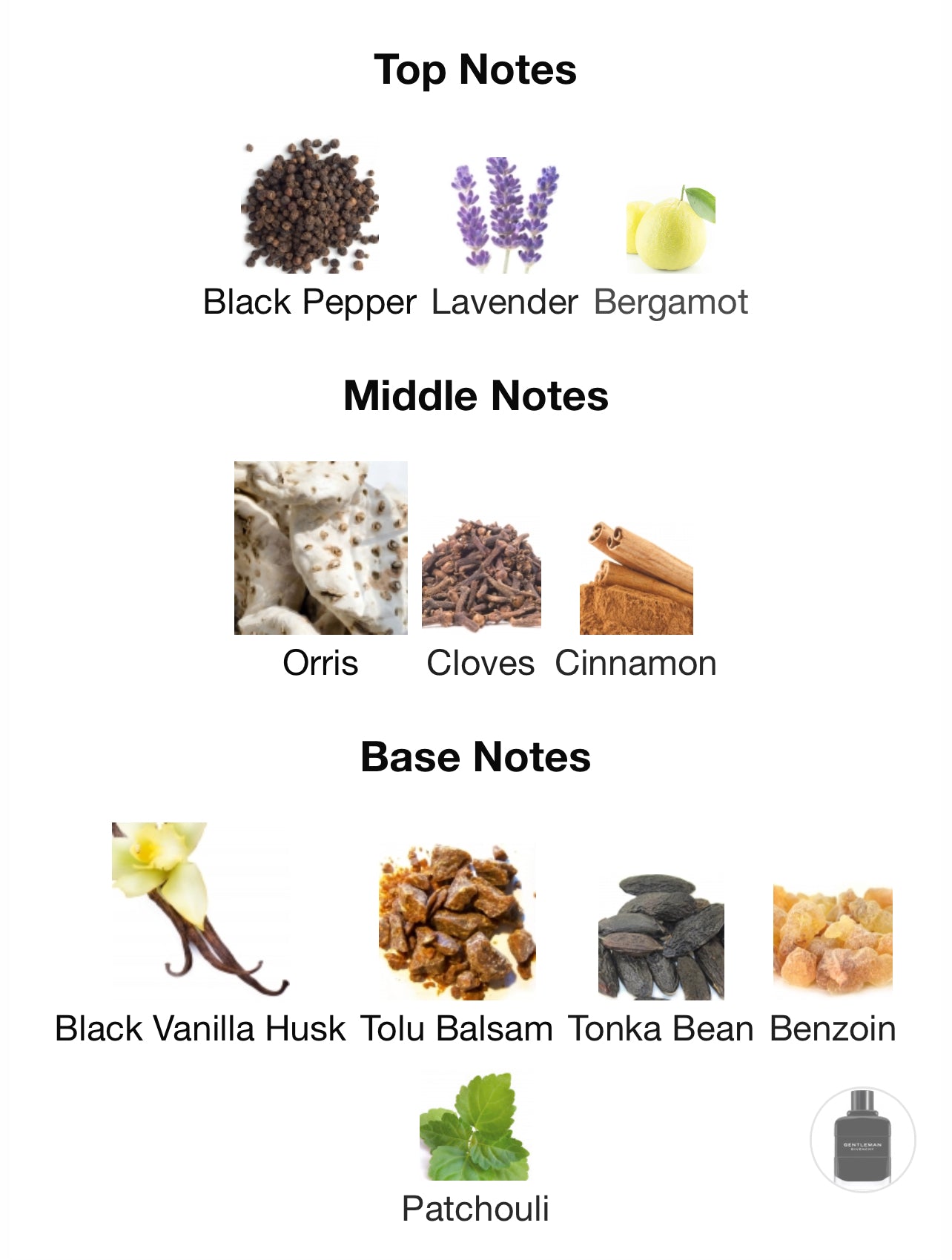 Givenchy Gentleman edp