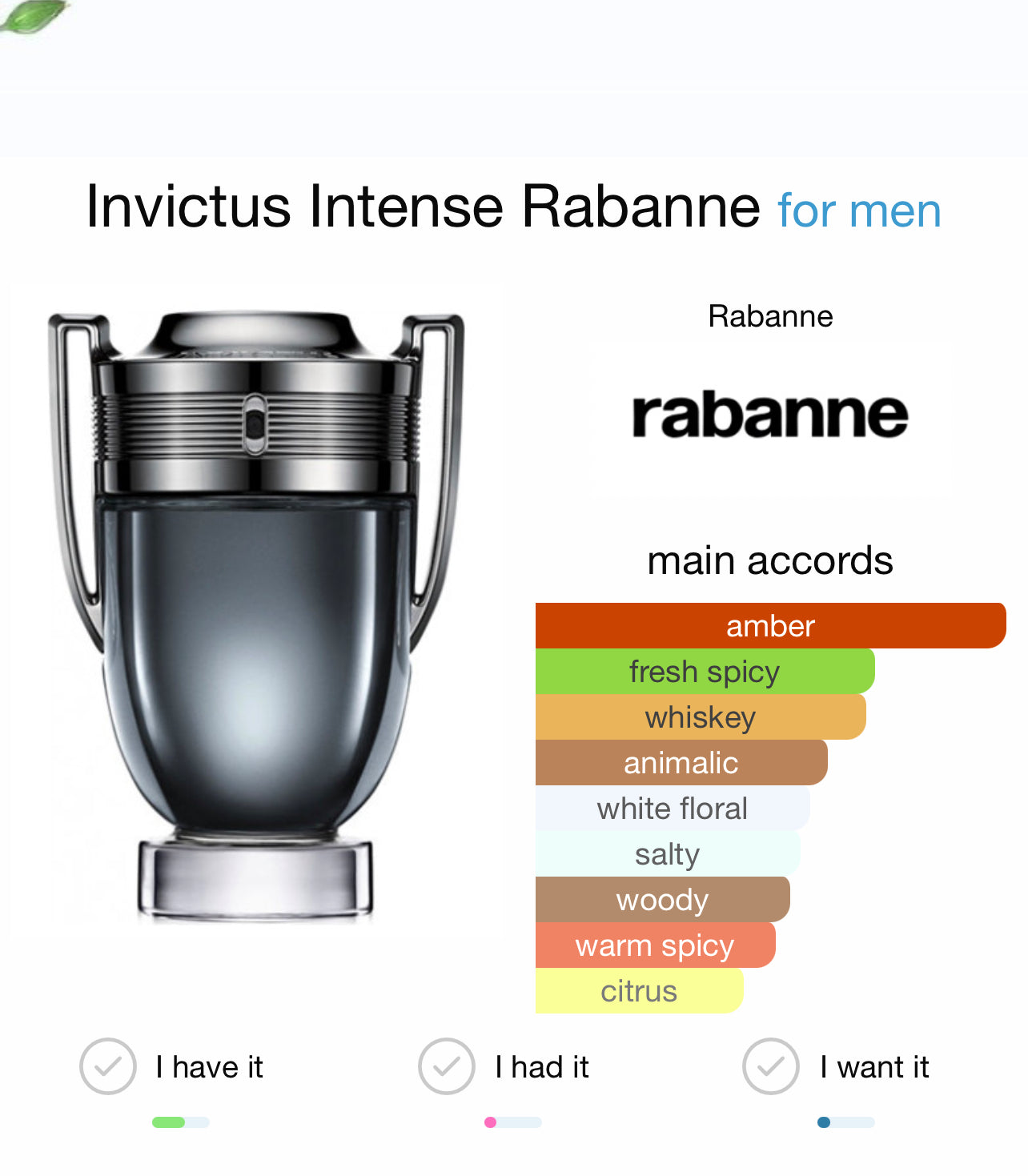 Paco Rabanne Invictus intense