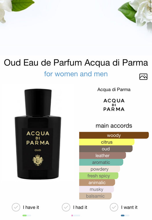 Acqua di Parma Oud (Signatures of the Sun)