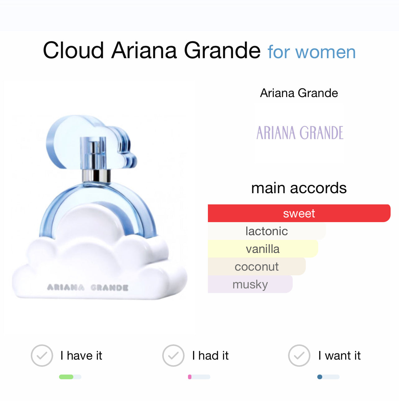 Ariana Grande Cloud