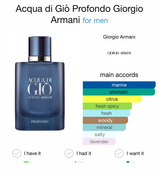 Armani Acqua Di Gio Profondo