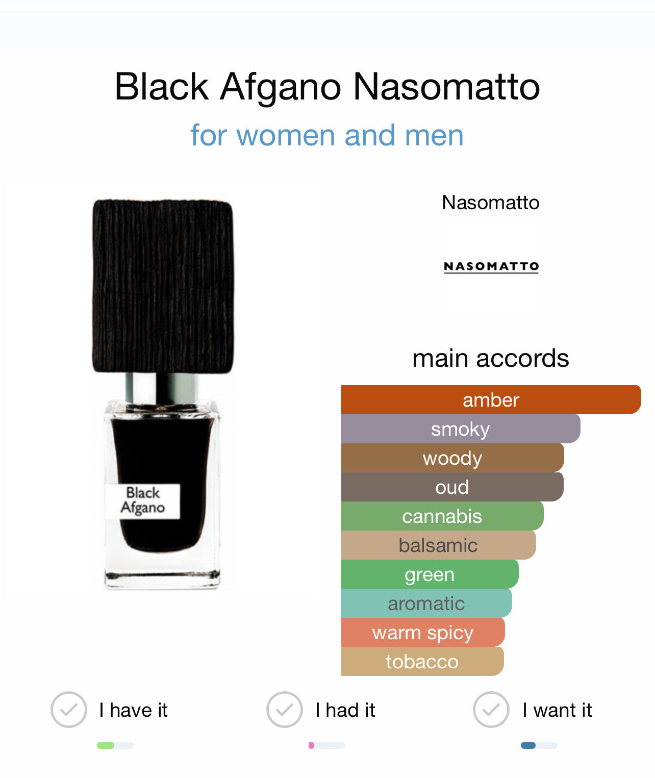 Nassomato Black Afgano