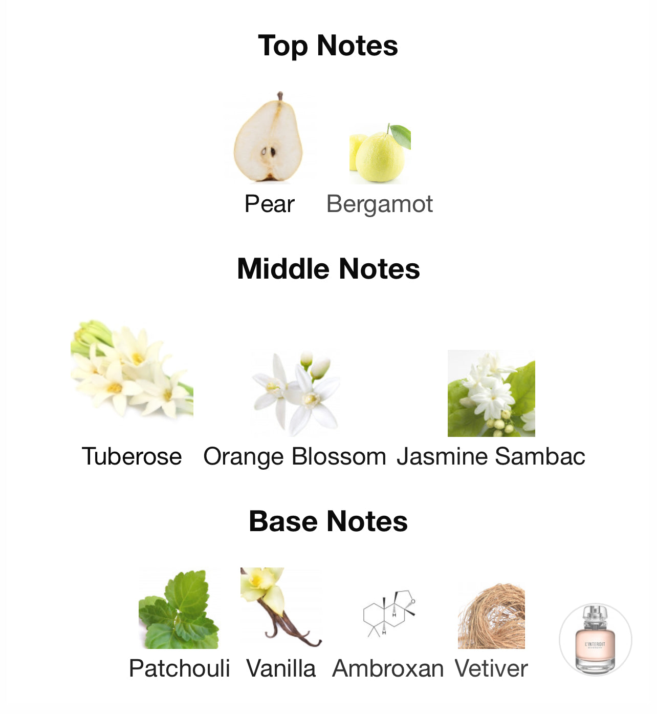 Givenchy L'Interdit edp