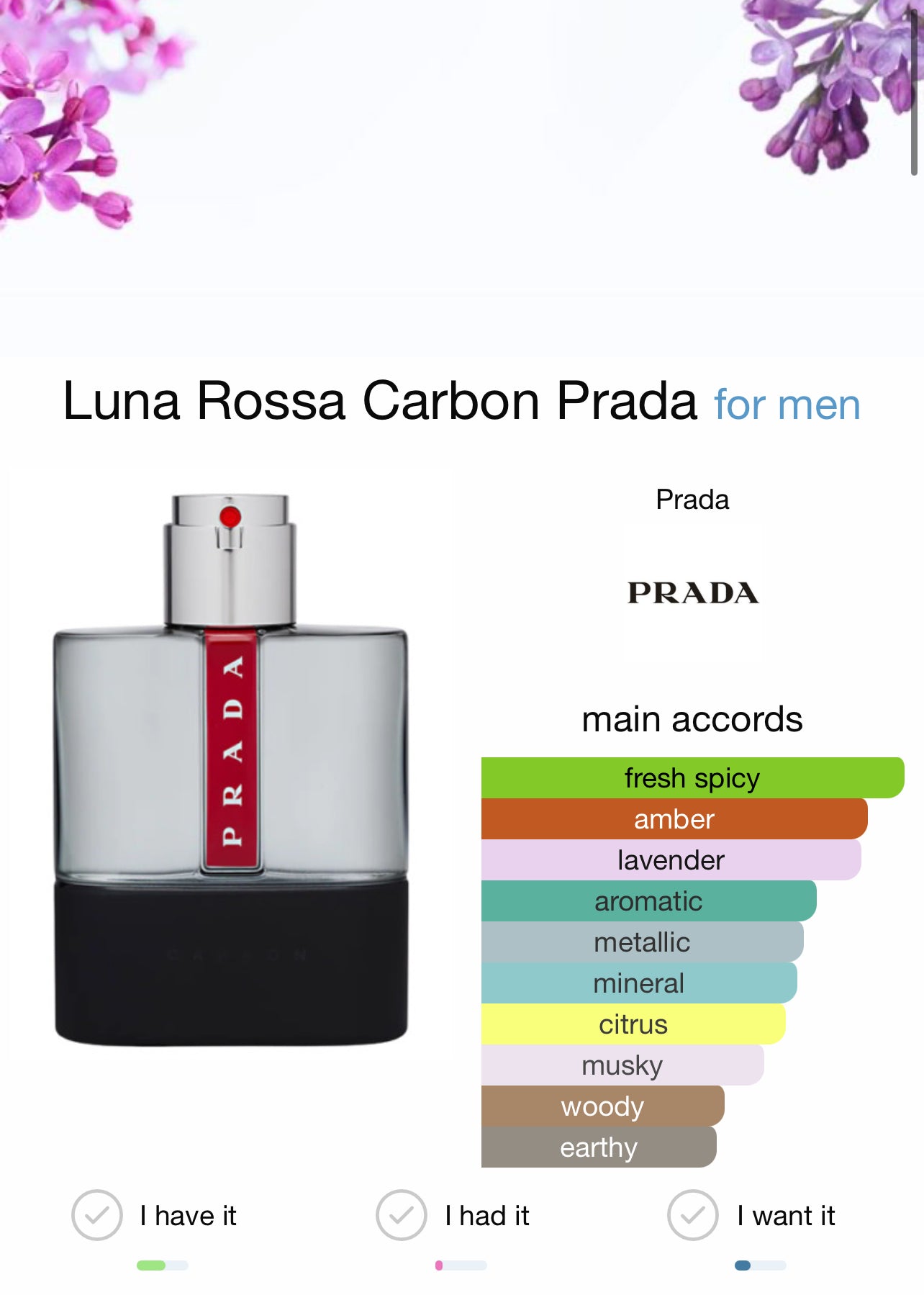 Prada Luna Rossa Carbon