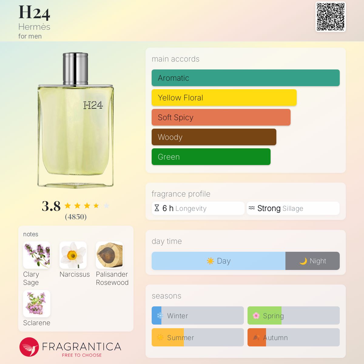 Hermes H24