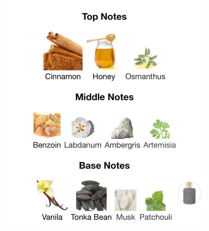 Parfums de Marly Oajan